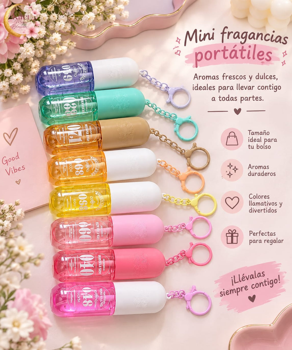 Scenabella Fragrance Mist